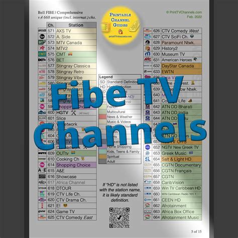 bell fibe channel list pdf.